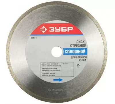 Икона товара